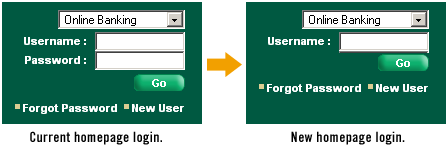 Login change.